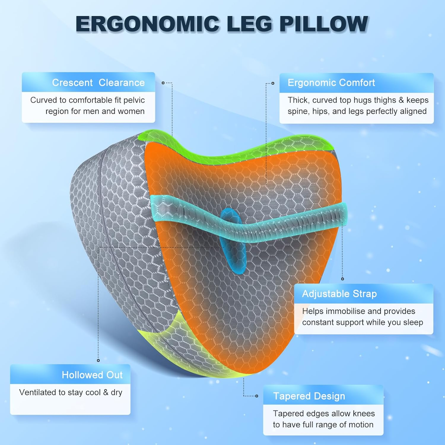 Knee Pillow, Soft Memory Foam Leg Pillows, Cool Ice Silk Hip Support Pillow for Side Sleeper, Body Pillow for Spine Alignment, Sciatica Relief, Post Injury Recovery - with Adjustable Strap (Grey) - White image number 7