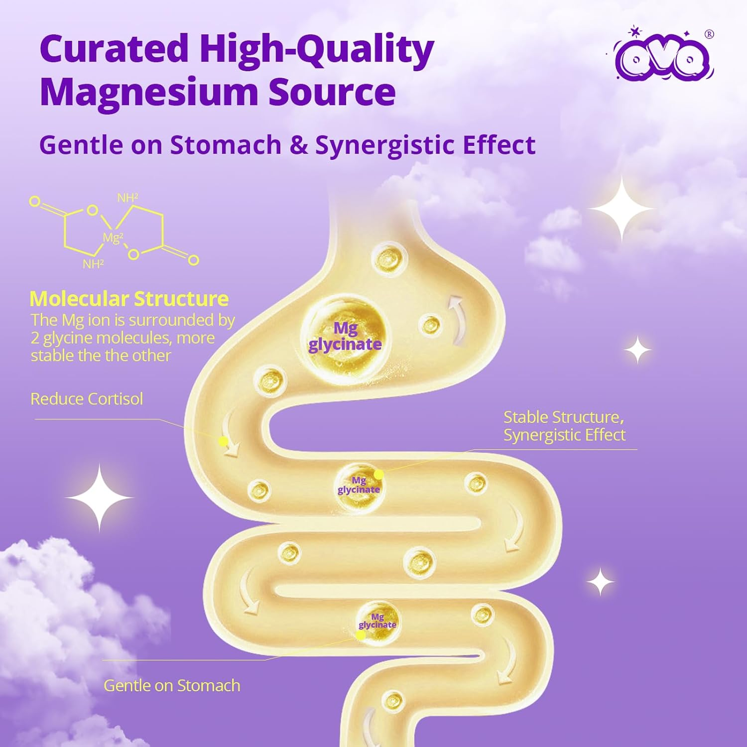 Magnesium Complex Capsules with Vitamin B6 D3 Aand Potassium Citrate, L-Threonate Amino Acid Bisglycinate Chelated 420Mg Magnesium Supplement(60) image number 1