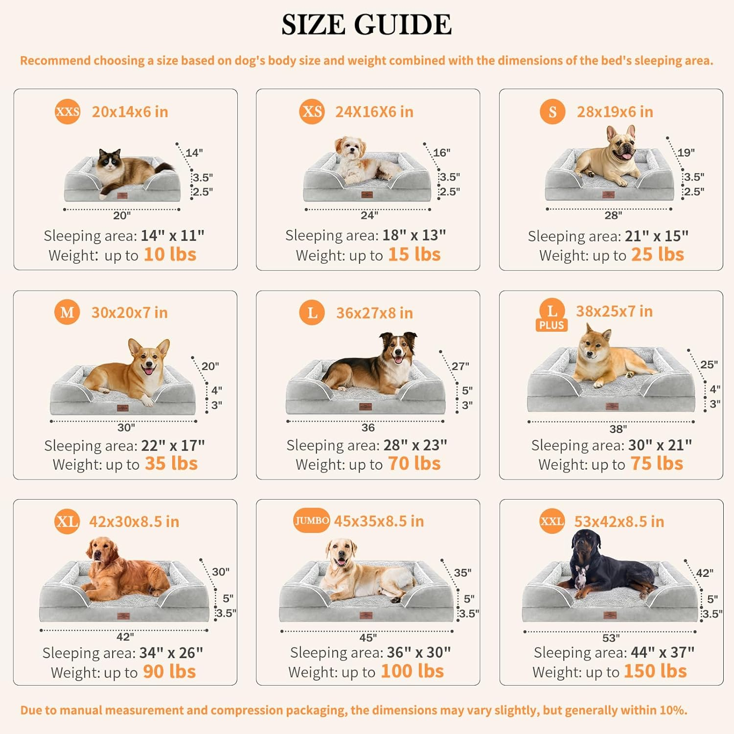 Comfort Expression Dog Bed for Extra Large Dogs, Waterproof Orthopedic Bed, Breed Durable PV Washable Sofa White, with Removable Cover Zipper, Jumbo-45''X35'' image number 5