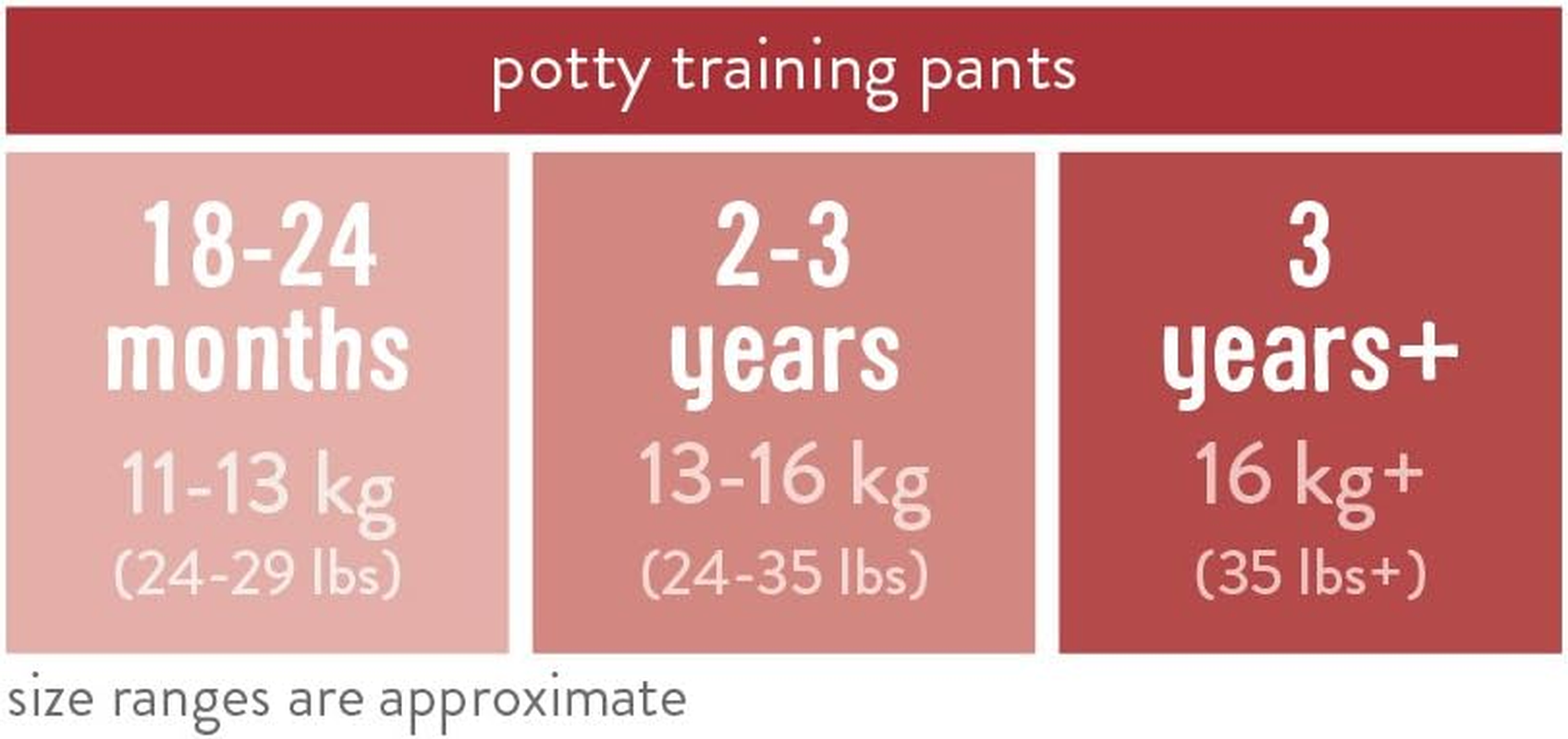 Bambino Mio, Potty Training Pants, Light Pink, 18-24 Months, 3 Pack