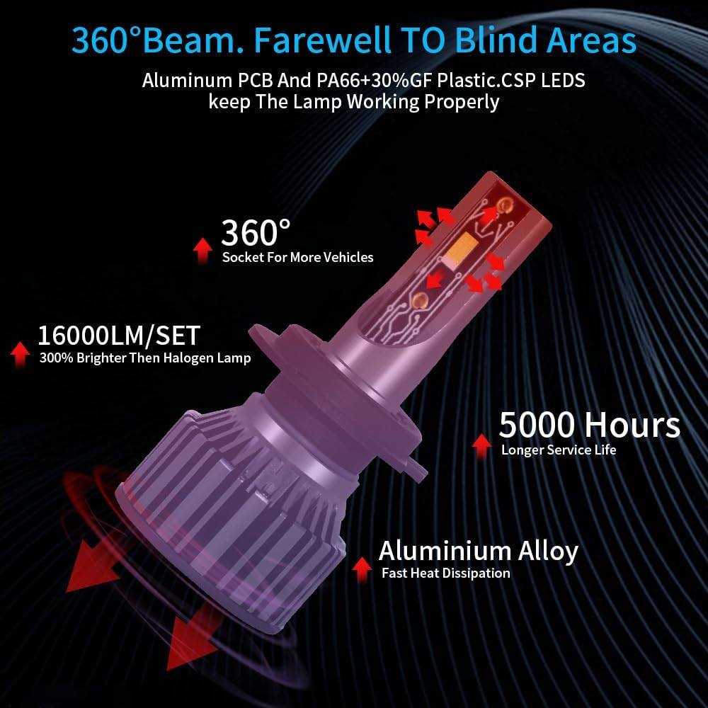 LEFAFA H7 LED Headlight Bulb, 16000LM 6000K High Low Beam Halogen Replacement LED Bulbs Cool White, H7 Car Fog Lights Cool Fan Fog Bulb, Plug and Play, Pack of 2 (H7) - H7 image number 5