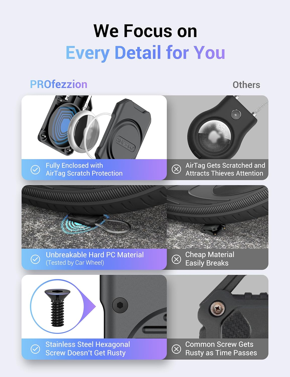 Profezzion Secure Airtag Holder with Metal Wire Cable for Luggage, IPX8 Waterproof Hard Shell Hidden Air Tag Case with Allen Key Locking System for Travel Suitcase, Backpacks, Keys, Pets & More - 4Pcs Black image number 3