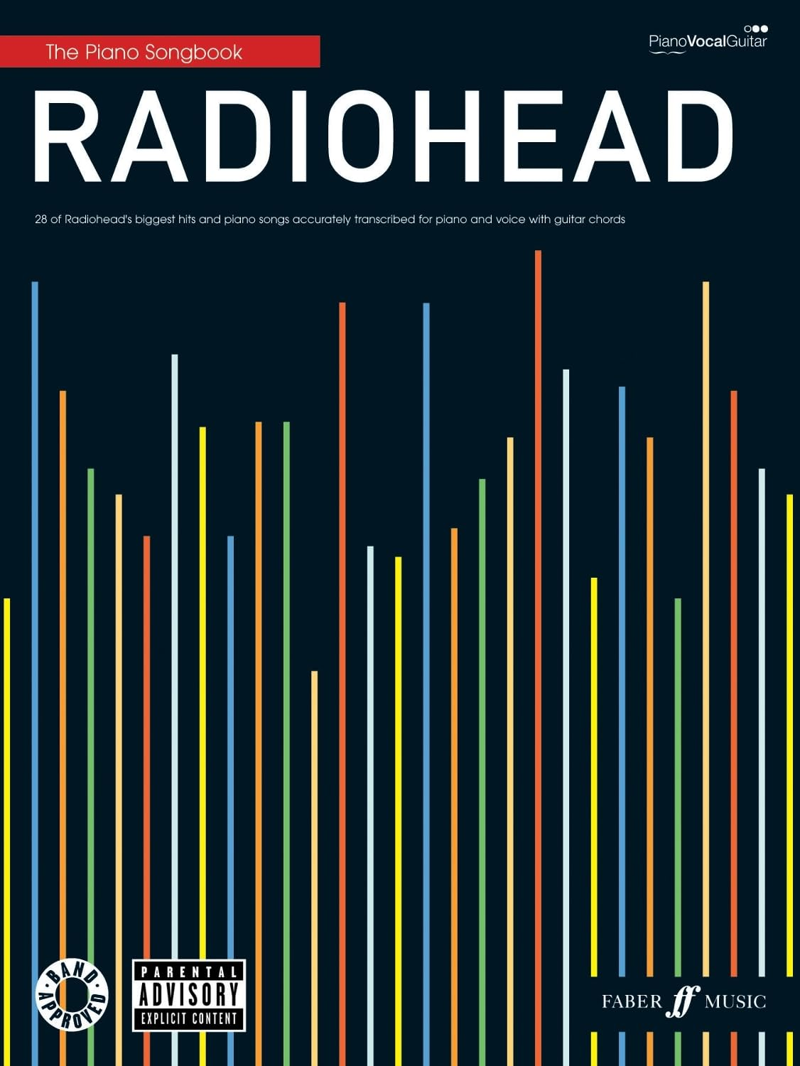 Radiohead Piano Songbook image number 1
