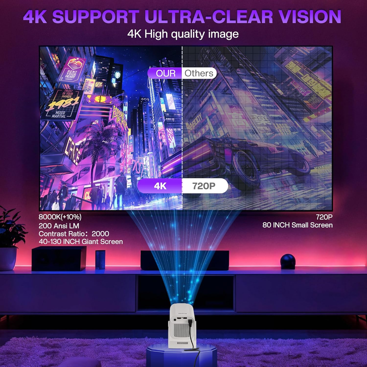 Advwin Mini Projector 4K Support, Full HD 1080P Portable Video Projector, with Dual Band Wifi 6 BT5.4, 200 ANSI, 270&deg; Rotatable, Auto Focus & Keystone, 130" Movie Projector for Phone/Windows/Hdmi - White image number 4