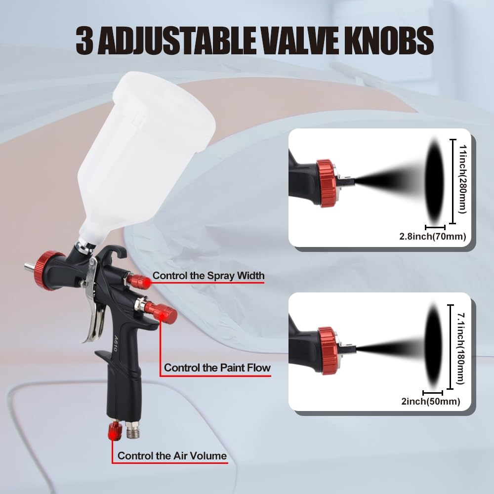 AEROPRO Tools INC R500 LVLP Air Spray Gun 1.3/1.5/1.7Mm Nozzles & Air Regulator, A610 Paint Guns Automotive, Car Paint Gun Sprayer, Paint Gun House Painting, Car, Furniture, Varnish Top Coat Black