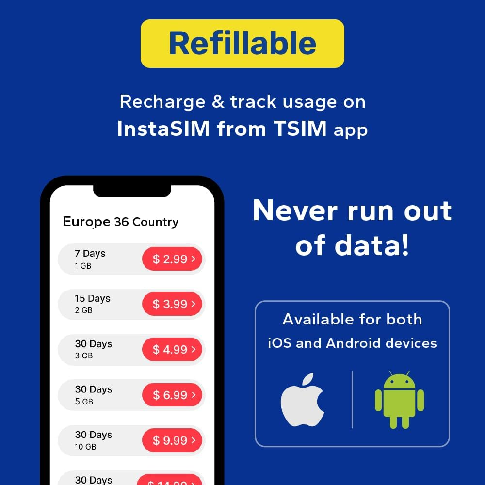Esim for Europe Travel 60 Day 50GB Refillable Long Duration Pack for 36 Countries | Get Esim in 24 Hours | High Coverage Multi-Operator 5G Network | Auto-Activating | Hotspot Allowed image number 4