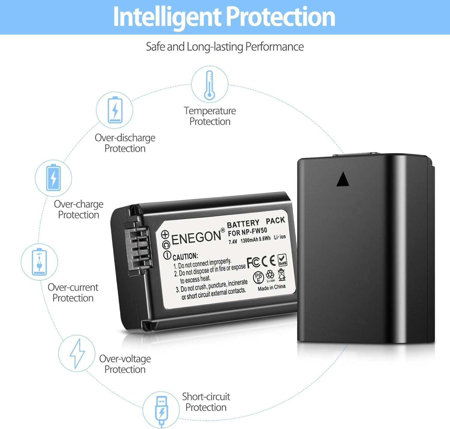 ENEGON 2X NP-FW50 Rechargeable Li-Ion Battery for Sony Alpha A3000 A5000 A5100 A55 A6000 A6100 A6300 A6400 A6500, Sony A7/A7Ii/A7S/A7Sii/A7R/A7Rii Rx10 Rx10Ii, Sony NEX 3/5/7 Series, Sony SLT-A Series image number 1