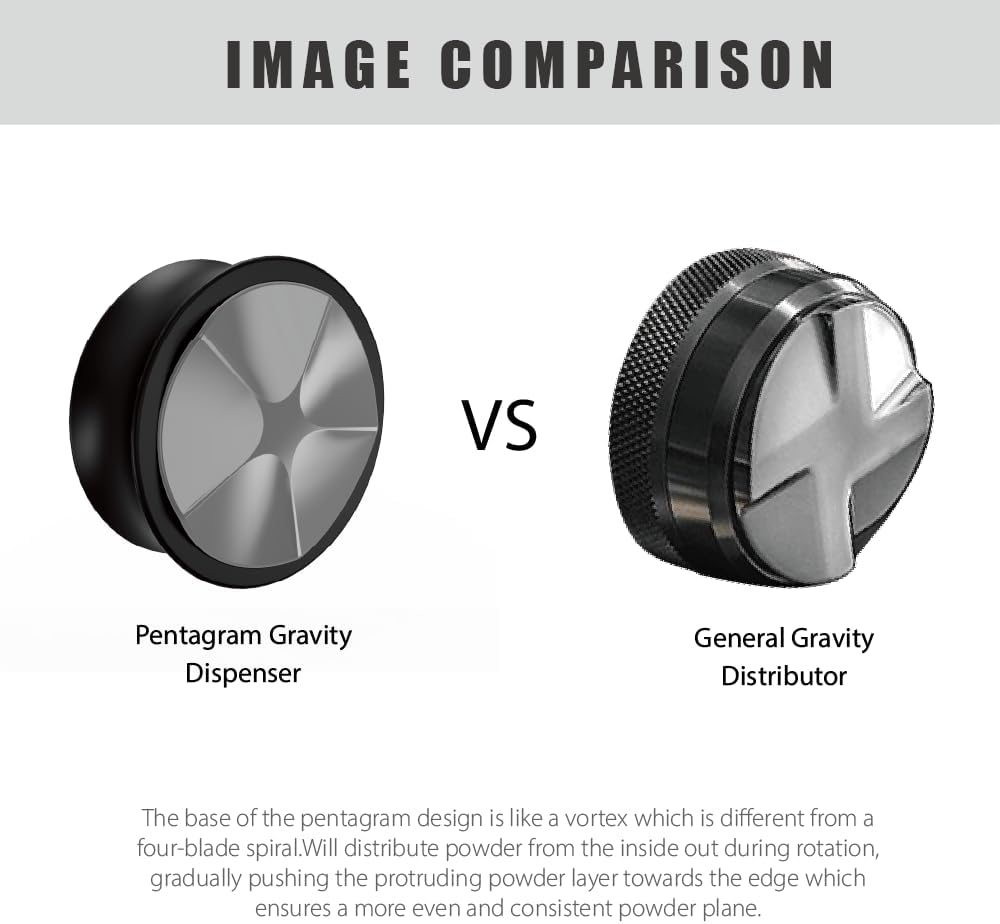 KYONANO 58.5Mm Coffee Distributor, Coffee Gravity Distribution Tool, Espresso Adaptive Distributor and Leveler Tool Compatible with 58Mm Bottomless Portafilter, 304 Stainless Steel 5 Blade Base image number 3