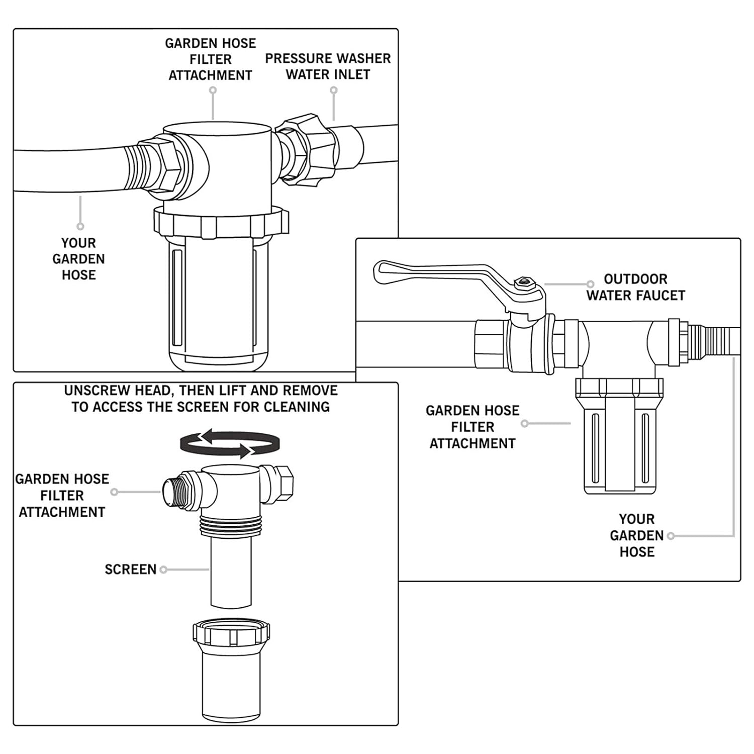 Sooprinse Garden Hose Inlet Filter for High Pressure Washer, Sediment Attachment, 40 Mesh Screen, Extra 2 Pcs 100 Mesh, 3PCS O-Ring and 4PCS Hose Washer image number 1