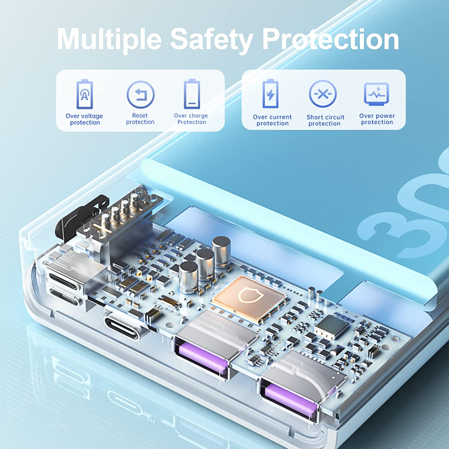 ROMOSS PD 30W 20000Mah Power Bank, 3 Input & 3 Output USB C Portable Charger, Fast Charging External Battery Pack for Iphone 16/15/14/13, Ipad, Samsung S24/S23/S22, Most Phones and Smart Devices image number 3