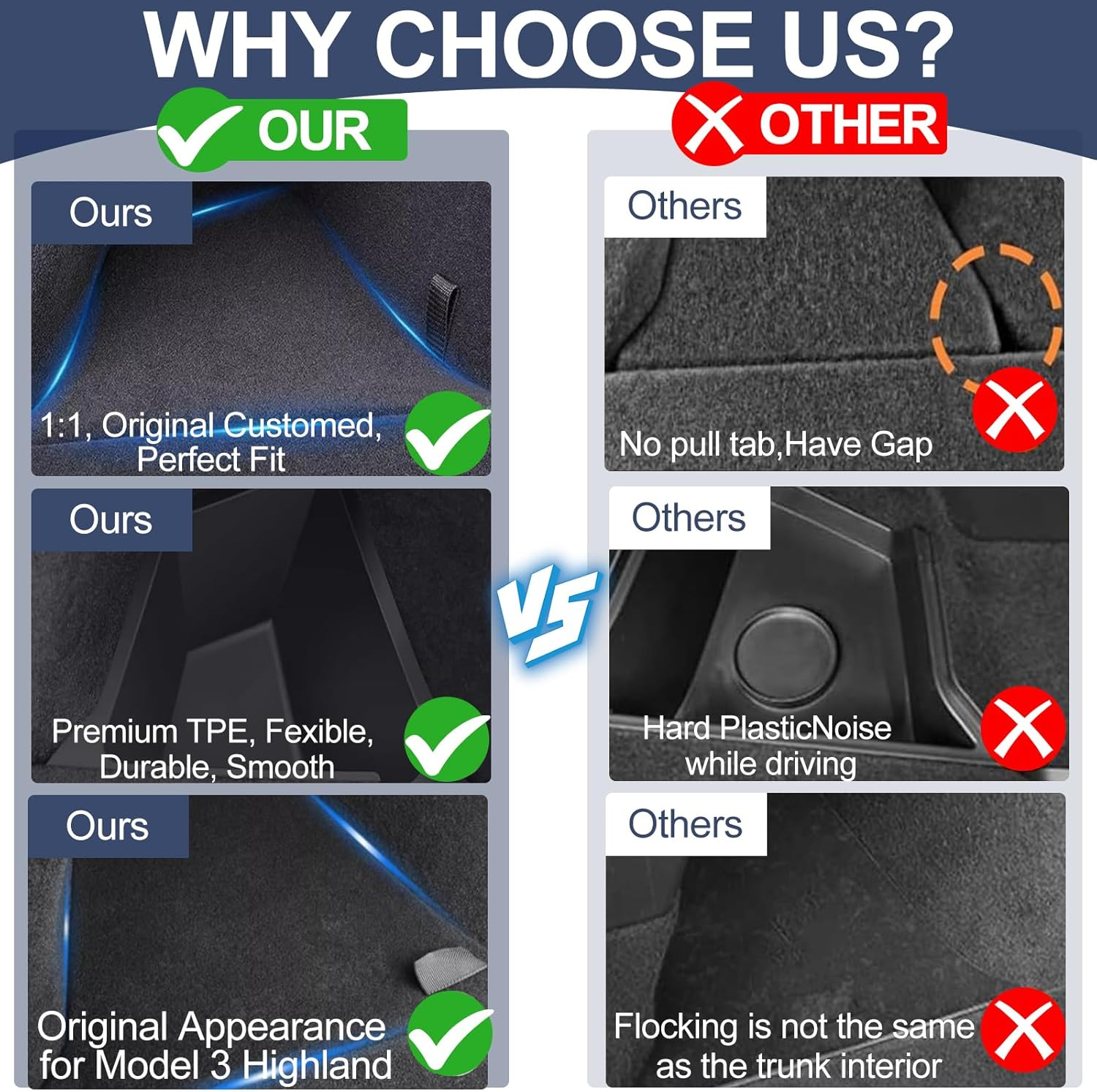 Car Trunk Organizer for Tesla Model 3 Highland 2025 2024, 2-Pack Rear Trunk Storage Boxes with Lids, TPE Waterproof Trunk Side Packets Tray Storage Bins Accessories image number 1