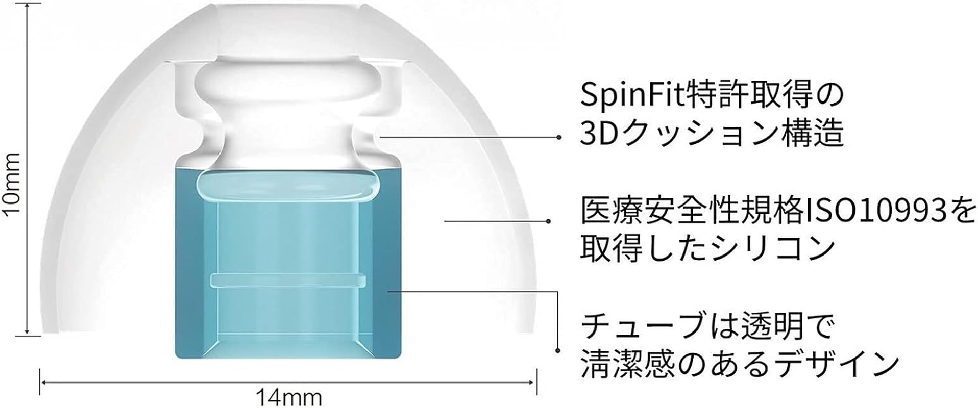 Spinfit CP100 plus for IEM - XL - Medical Grade Silicone Patented Eartips, Secure Fit and Supreme Comfort, Reduce Allergic Reaction, One Set Fits Normal and Thin Nozzles(2 Pairs)(With Inserts) image number 2