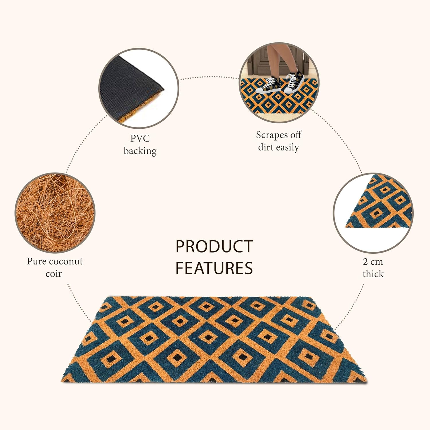 PVC Backed Coir Doormat for Indoor and Outdoor Use with PVC Backing Kimberley Blue (45X75 Cm) image number 4