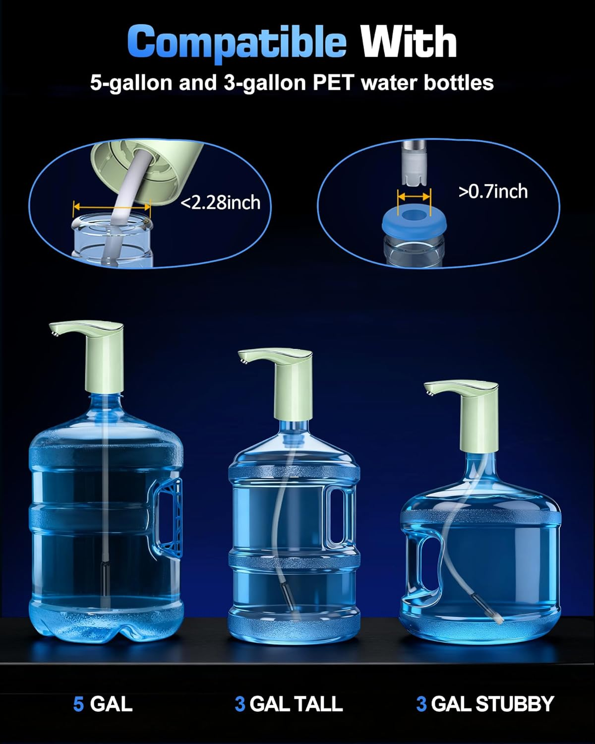 Electric Water Bottle Dispenser for 3-5 Gallon Jug, Automatic USB-C Water Jug Dispenser, Portable Upgraded Submersible Water Pump,High-Power & Silent Operation for Camping Home Office Bedroom (Yellow) - White image number 7