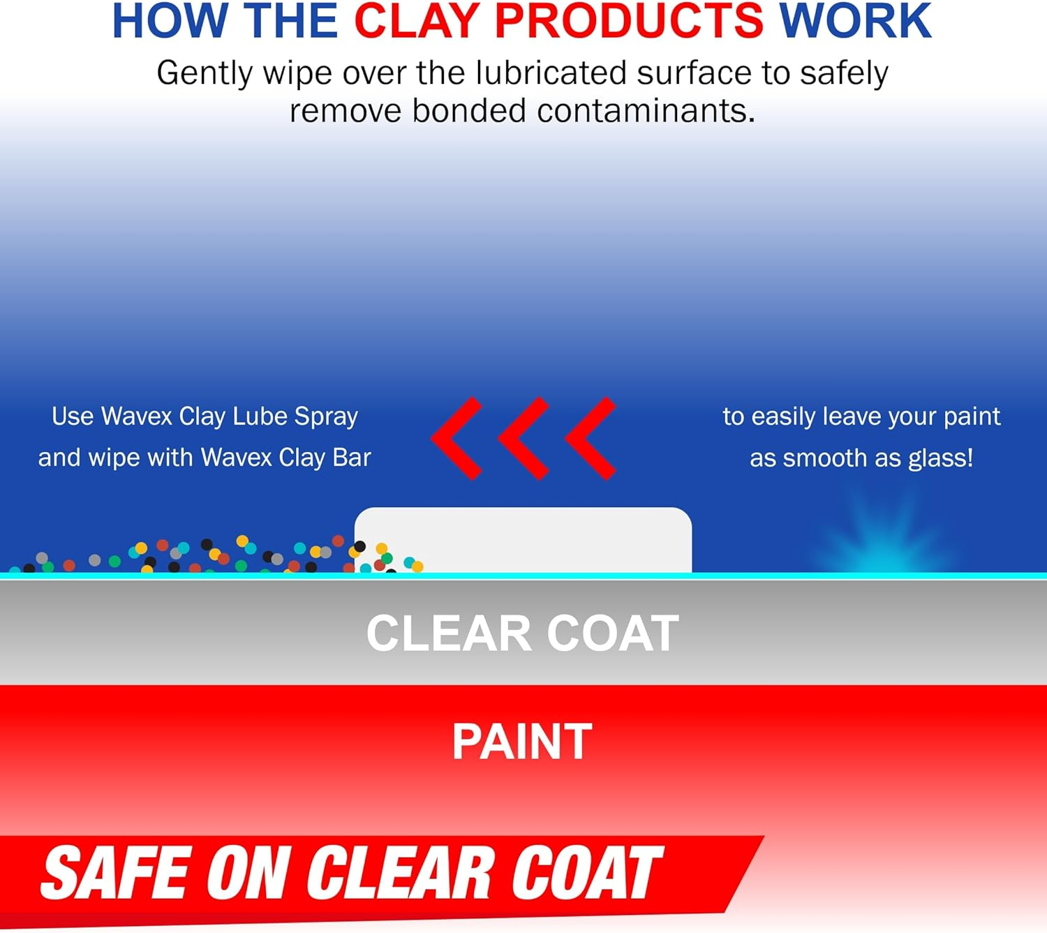 Wavex Clay Bar Kit for Car, Contains Lubricant Spray 350Ml, 2 Bar 100G Each, Microfiber, Contamination Removal Bar for Removing Rust & Other Particles image number 1