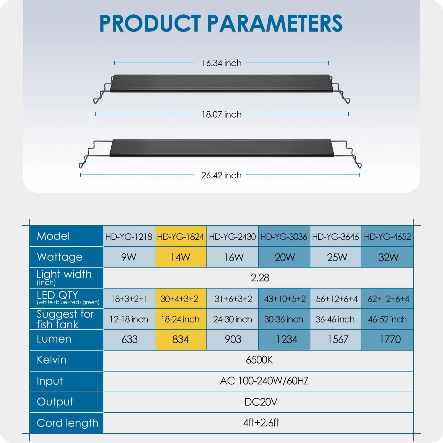 Aquarium Light,Full Spectrum Aquarium Light with Expandable Bracket,White Blue Red Green Leds, Adjustable Timer and Brightness for 18~24IN Fish Tank image number 2