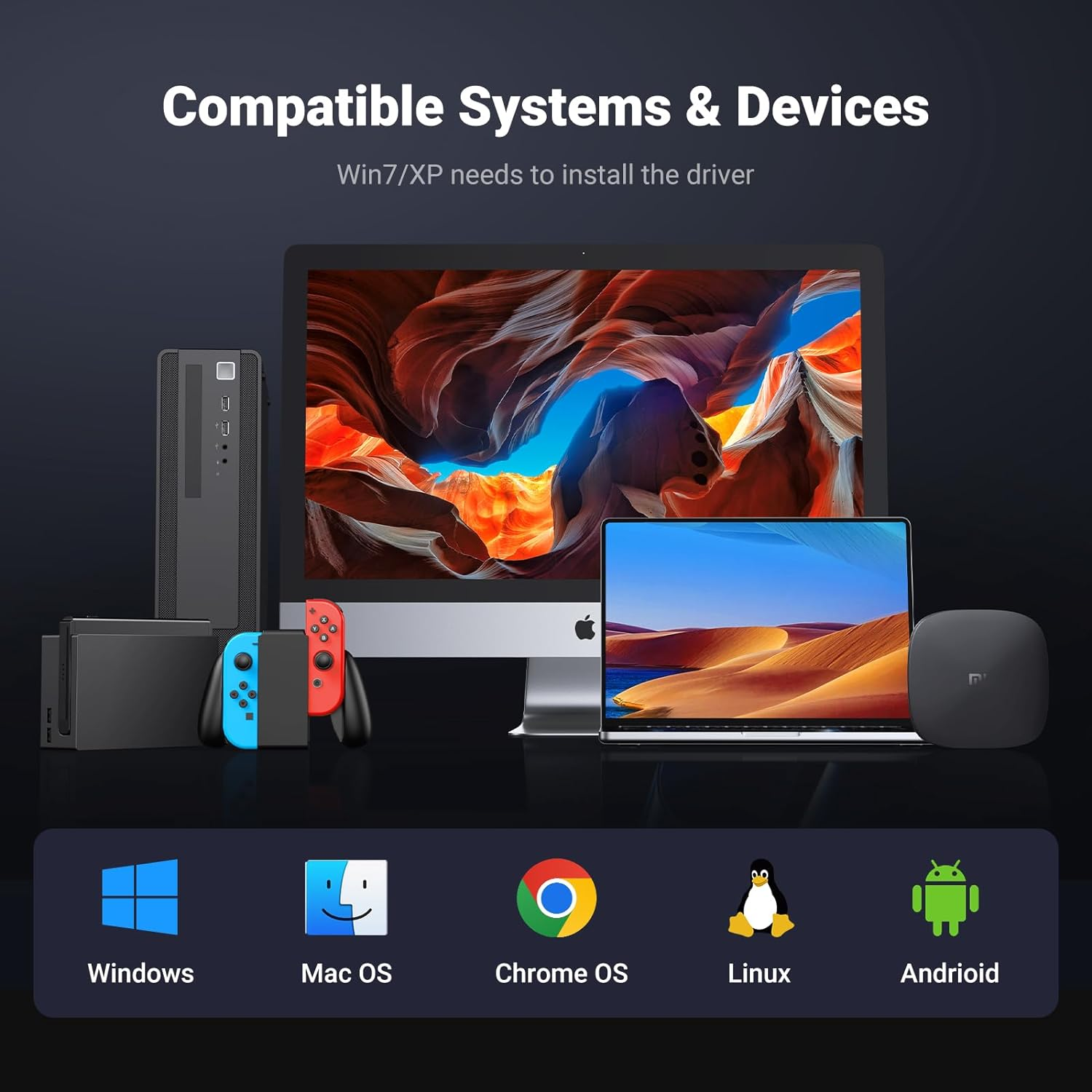 UGREEN USB 3.0 to Ethernet Adapter 5 in 1 Multiport Hub with Gigabit RJ45 and Type-C Power Port LAN Network Adapter Compatible with Laptop PC Macbook Mac Mini Surface XPS Windows Linux Macos, and More image number 4