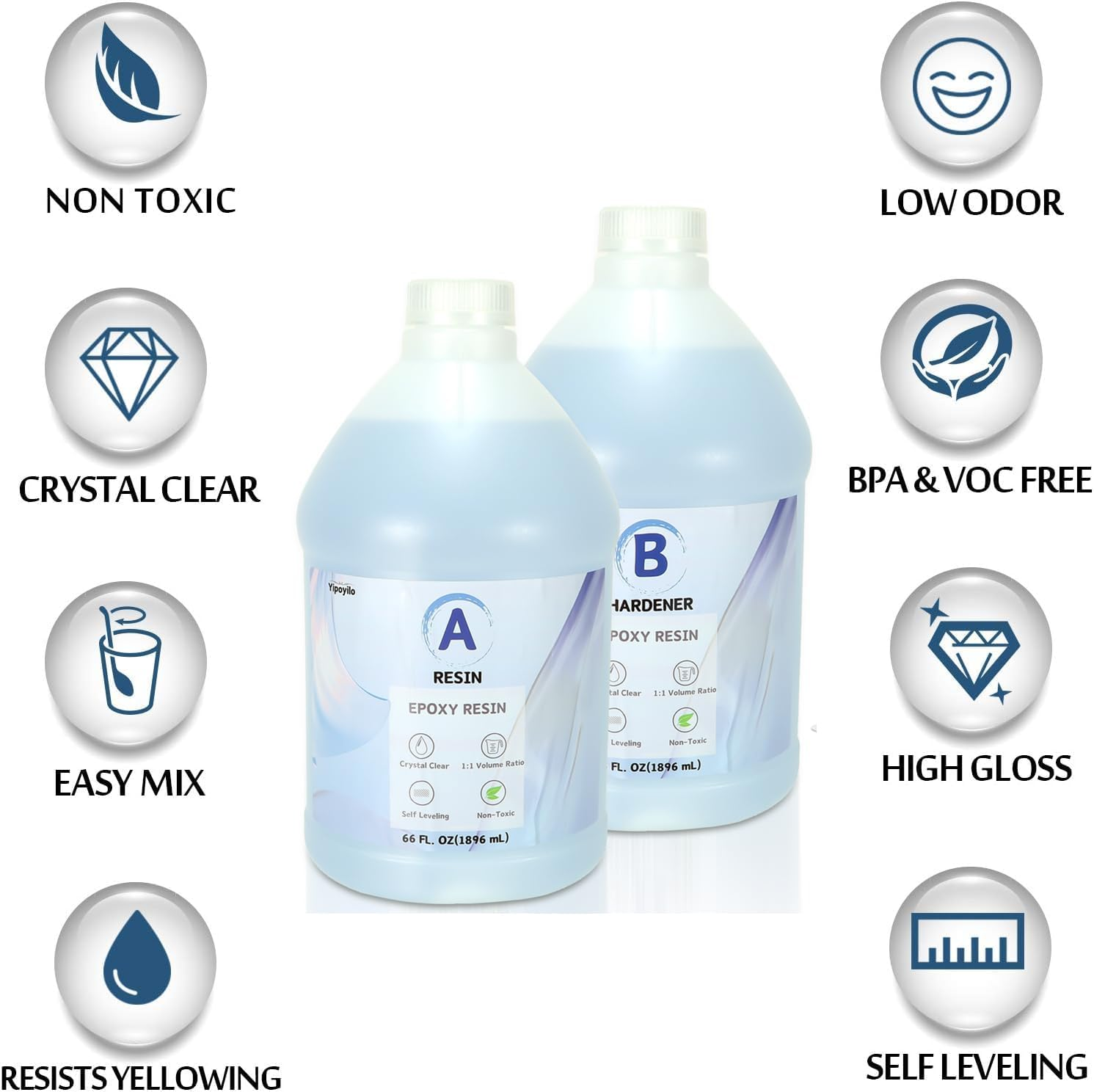 Epoxy Resin - 128 FL. OZ Easy Mix 1:1 Ratio Clear Resin Craft for Jewelry Making, Painting, Molds, River Tables and Etc. - 4000G image number 5