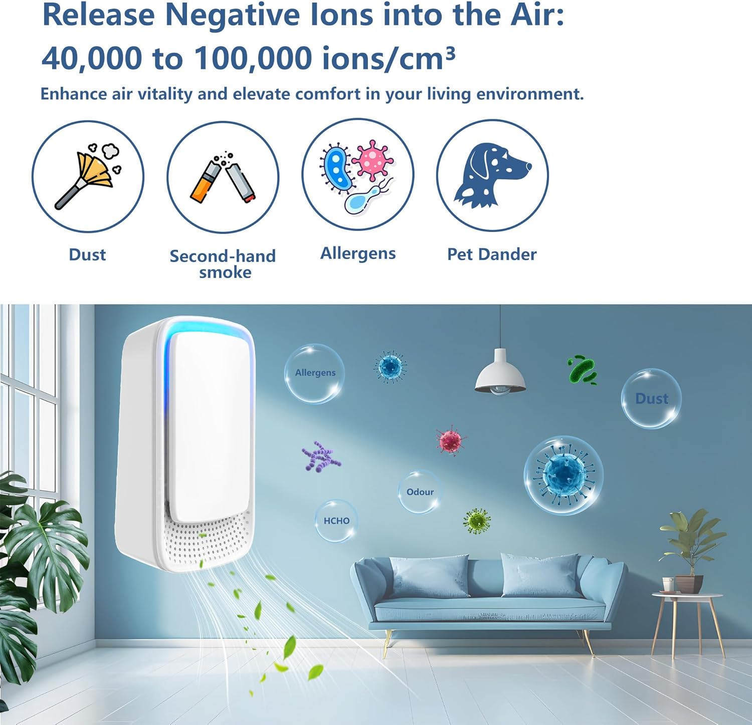 4 Pack Plug-In Negative Ion Ionizer for Home, Office, Kitchen, Bedroom, Bathroom - Filterless, Quiet Operation, Portable Mini Air Cleaner image number 2