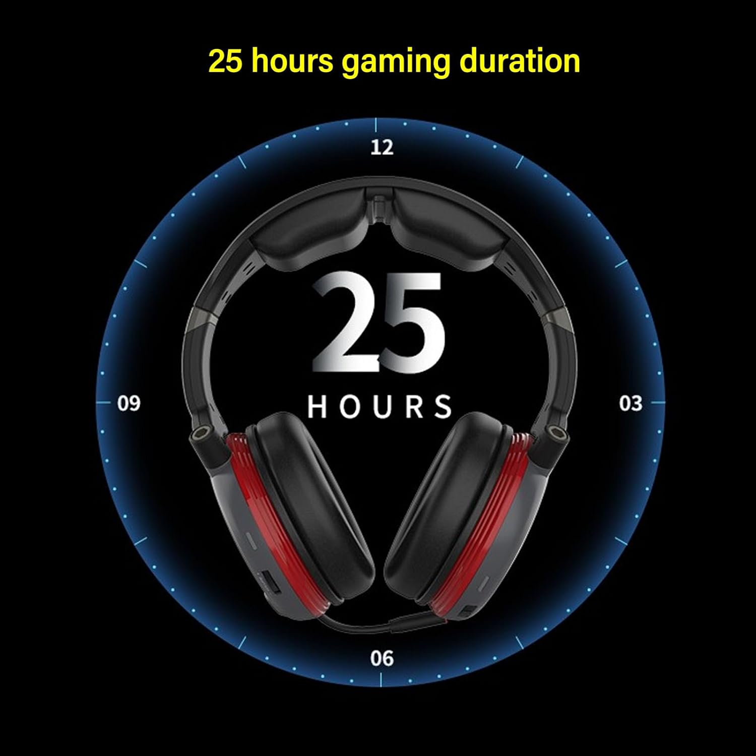 2.4G Wireless Gaming Headset for Laptop PC, 2.4G Wired 3.5MM Computer Headphones, Virtual 7.1 Surround Sound Gamer Headphones with Mic for , Switch, Phone, Tablet image number 3