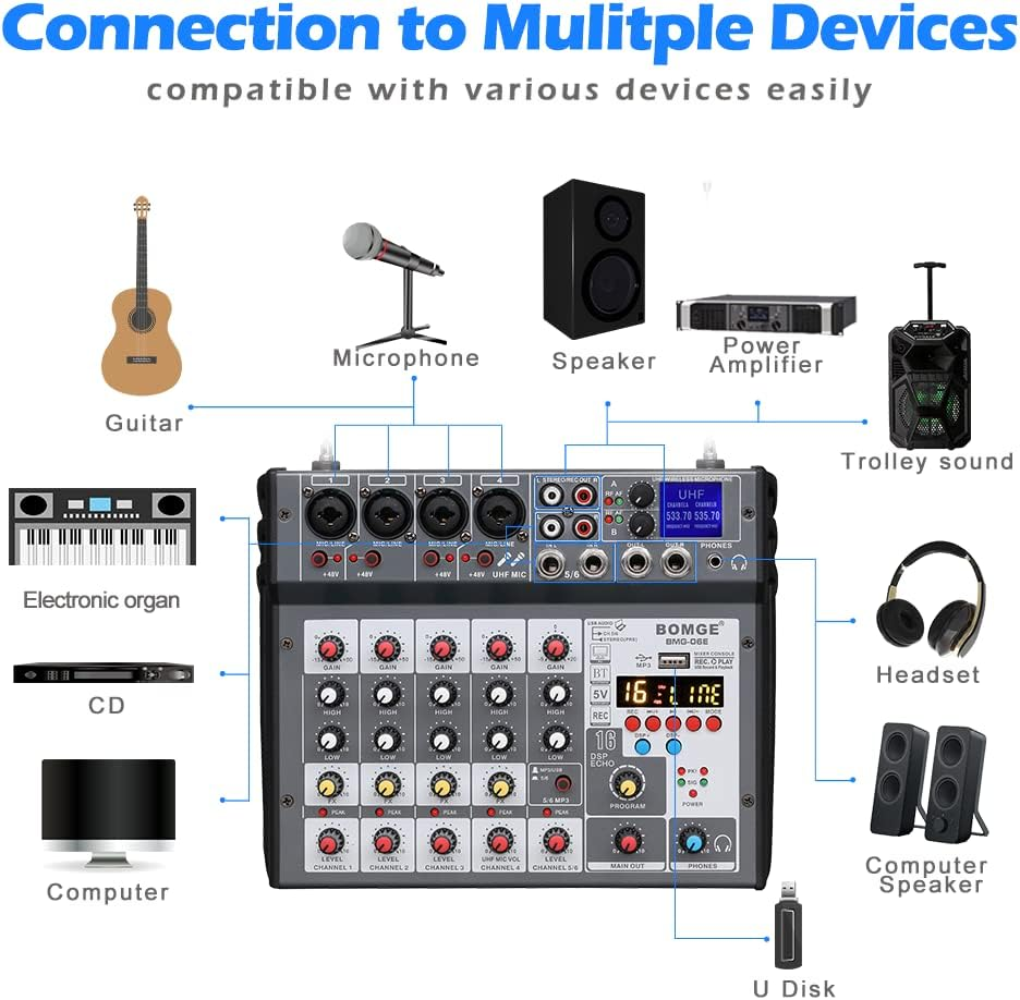 BOMGE 6 Channel Audio DJ Console Mixer with Dua UHF Wireless Microphone,Usb, Bluetooth, 48V Phantom,16 Echo/Delay for Home Studio Recording DJ Network Live Karaoke PC Guitar image number 1
