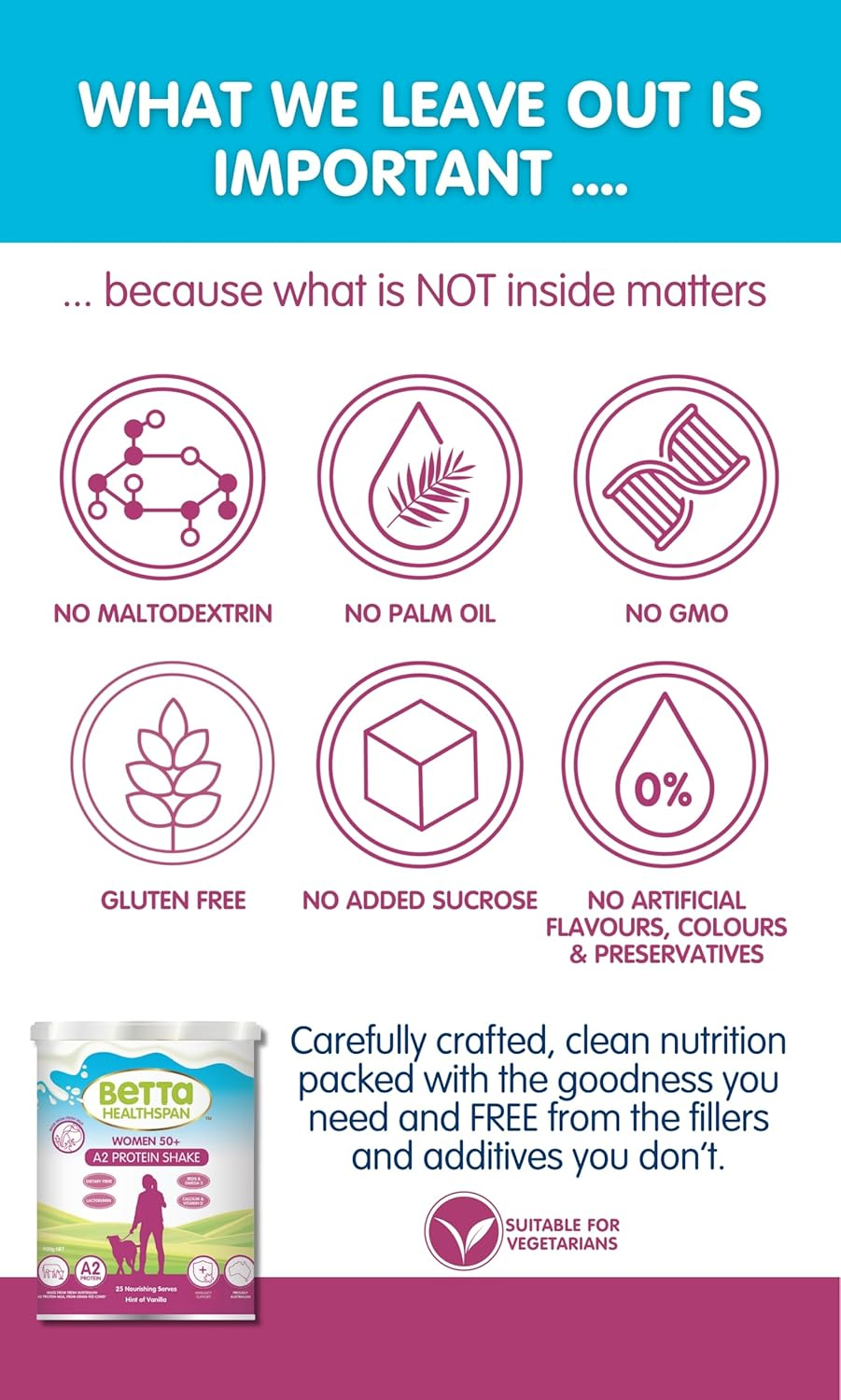 Betta Healthspan Women 50+ A2 Protein Shake image number 3