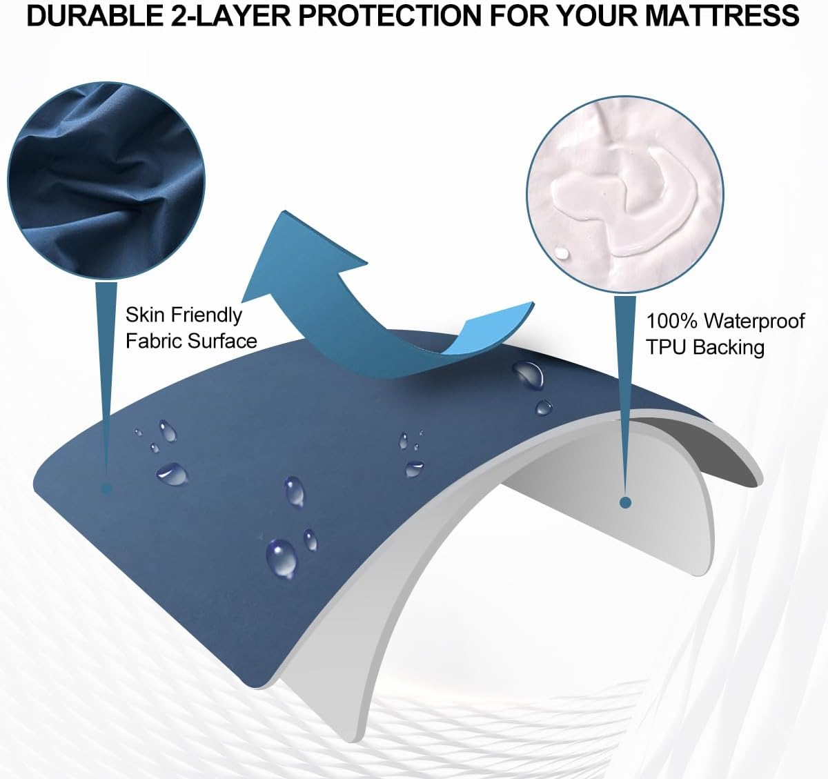 NTBED Waterproof Mattress Protector Cover King Size Blue Deep Pocket Polyester Bed Mattress Pad Cover Solid Color Fitted Sheet (Dark Blue, King) image number 3