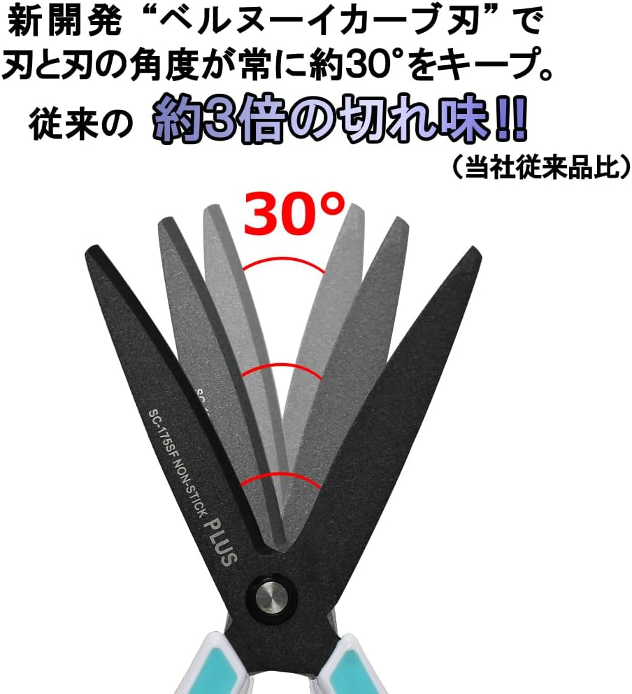 Plus Scissors SC-175SF Fit Cut Curved Fluorine Coated Memory Foam Grip White/Green 34-545