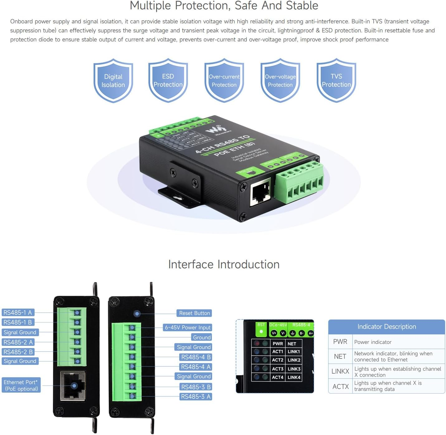 Waveshare 4-Ch RS485 to RJ45 Ethernet Serial Server, 4 Channels RS485 Independent Operation, Rail-Mount Industrial Isolated Serial Module, Modbus Gateway, Poe Ethernet Port image number 1
