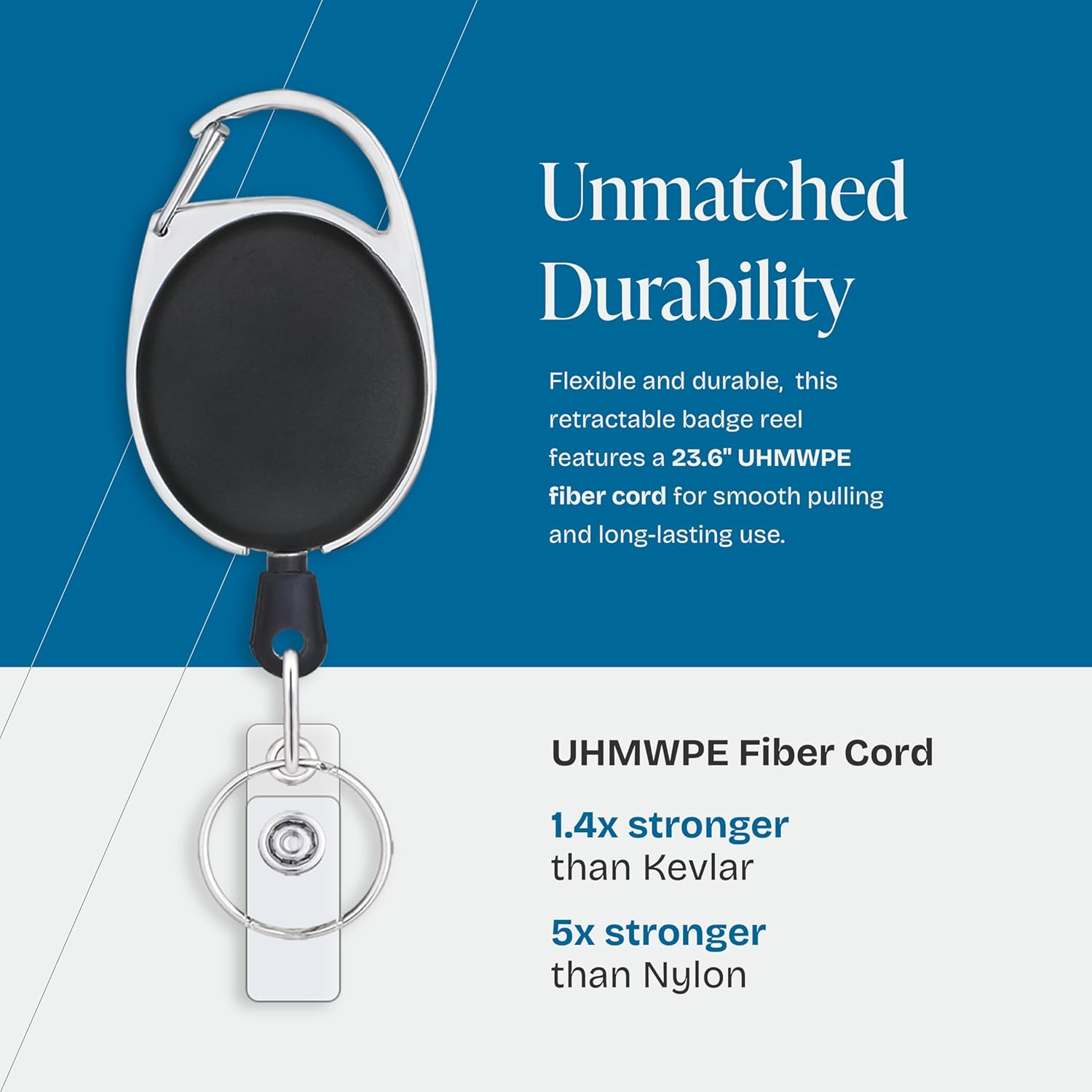 2 Pack ID Badge Holder with Clip Badge Reels Retractable Heavy Duty Clear Id Card Vertical Lanyard Holder with Carabiner Badge Reel with 24 Inches Pull Cord image number 4