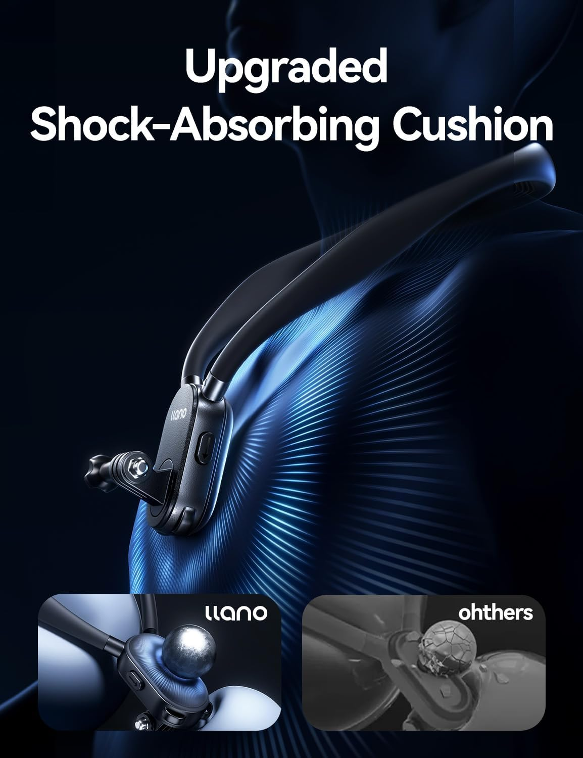 Llano Magnetic Neck Mount with Adjustable Chest Strap for Gopro 13/12/11/10/9, DJI Osmo Action 5/4/3, Insta360 X5/X4/X3/Ace Pro 2, AKASO, Comfortable Air Cushion and Ergonomic Design, POV Vlogging image number 5