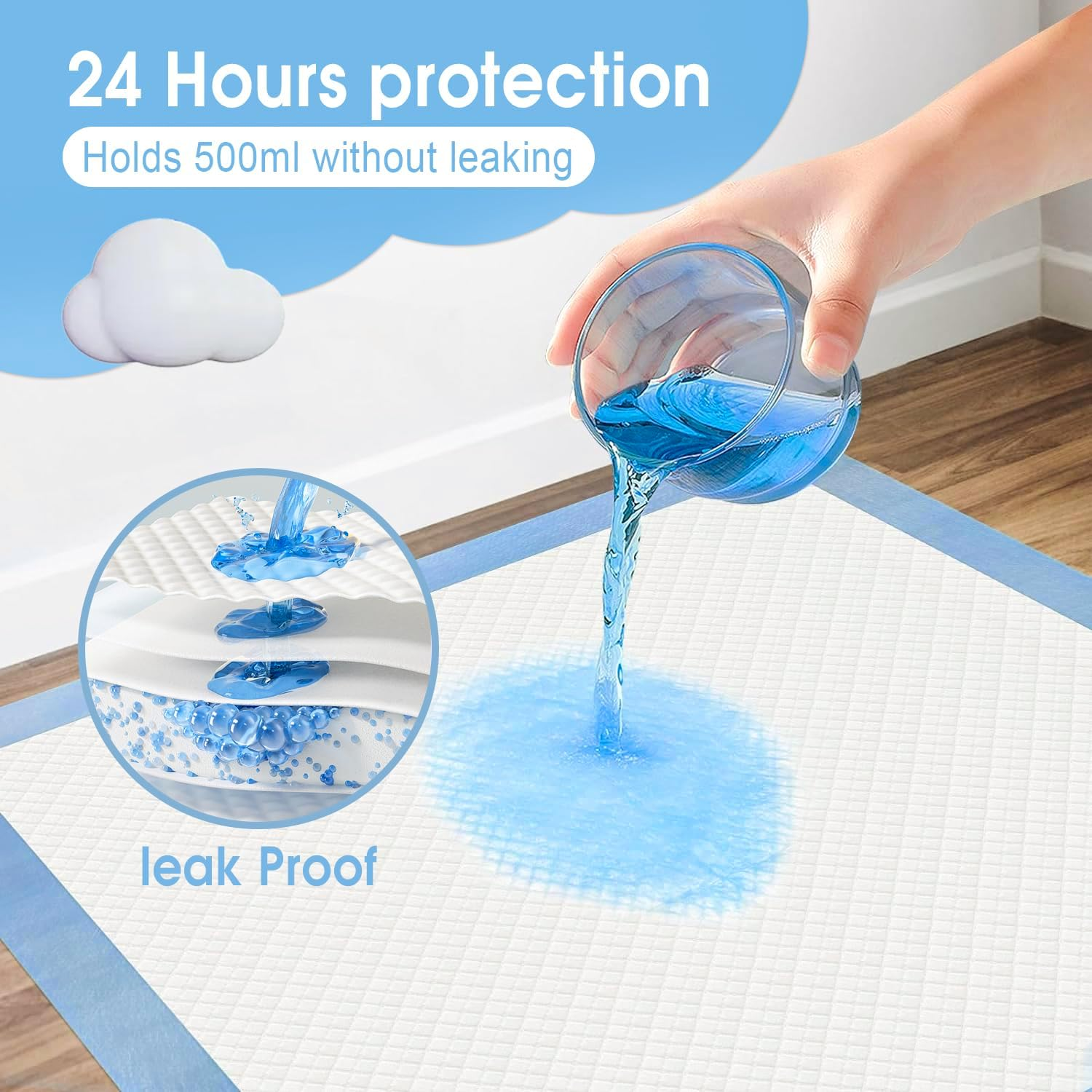 Felic 80-Count Disposable Bed Pads 90X60Cm, Baby Diaper Changing Pads Large, Economy Pads Adult Incontinence Bed Pee Underpads Absorbent Chucks for Adults,Kids,Elderly, Puppy Pee Pad (2Pack-80Pcs) image number 1