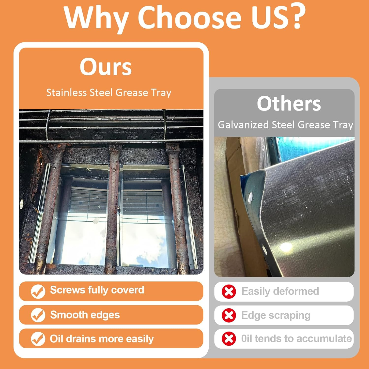 Adjustable Grease Tray with Catch Pan, Universal Drip Pan for Dyna-Glo Grills, Replacement Parts for 3/4/5 Burner Gas Grill Models, Fits Nexgrill Grills, for Expert Grill and More (Length 61 CM-76 CM) image number 4