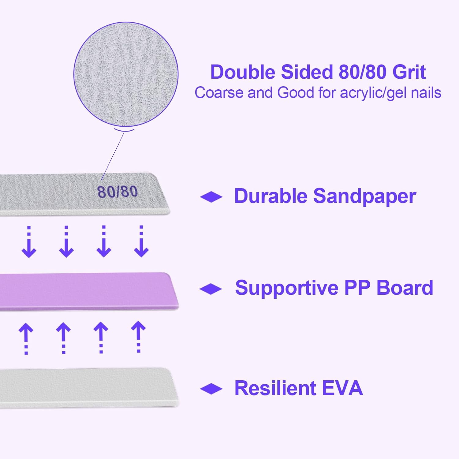 80/80 Grit Nail Files (50 Pack), Heavy Coarse Emery Boards for Acrylic Nails and Gel Nails, 80 Grits Double Sided Nail File Emory Professional Nail Filer Reusable Washable Manicure Square Gray image number 3