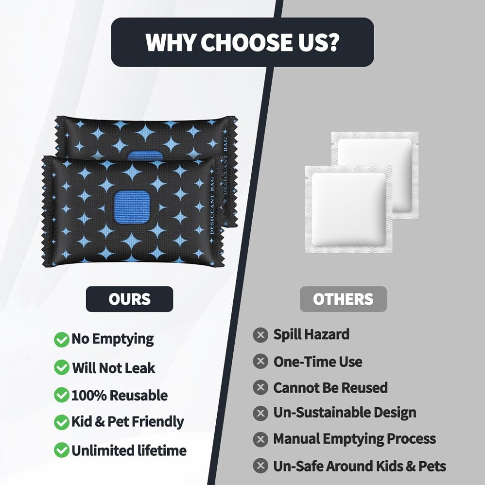 4 Pack 200G Silica Gel Moisture Absorbers, Desiccant Packs for Storage,Dehumidifier Bags for Storage Bins, Closets,Cars - Effective Moisture Control Solution, Reusable Silica Gel Will Change Color image number 2