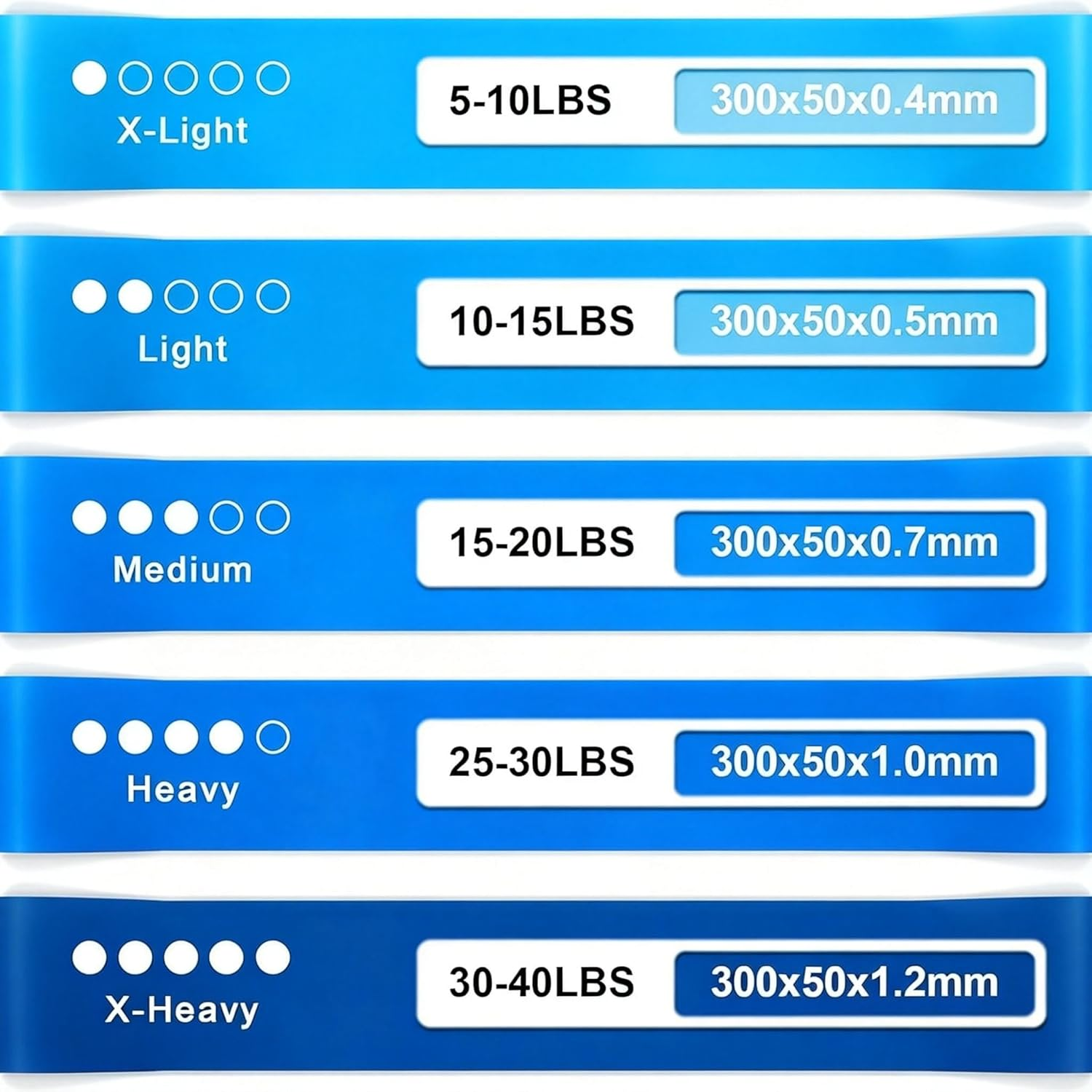 Exercise Bands Set of 5 Rubber Latex Anti-Slip, Resistance Bands, Pilates Flexbands for Workout, Stretching, Physical Therapy, Yoga and Home Fitness With image number 6