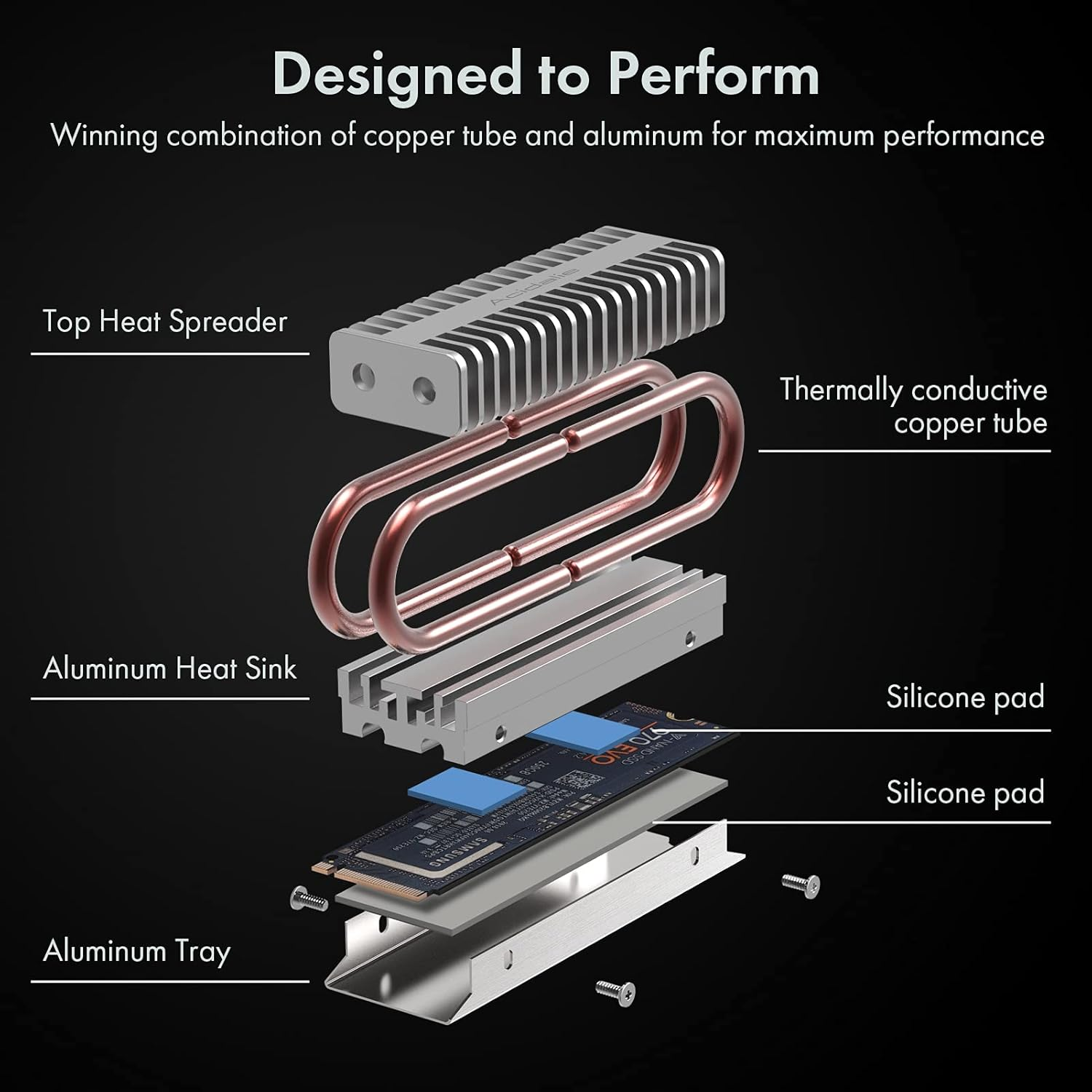 M.2 2280 SSD Heatsink, Double - Aluminum Heat Sink for PCIE M.2 NVME SSD or SATA M.2 SSD with Silicone Thermal Pad image number 5