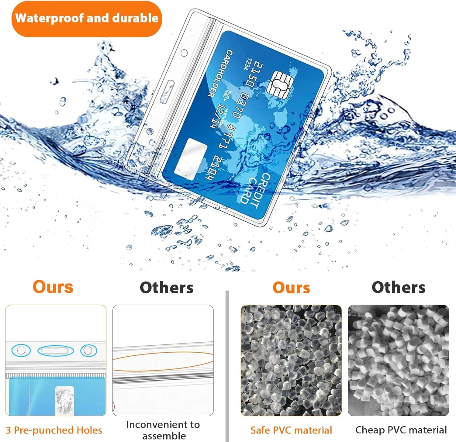 Badge Holder, 20 Set Horizontal ID Card Holder with Card Holder Lanyard Clips, Clear Plastic ID Holder, Waterproof Bus Pass Card Holder for Office School image number 5