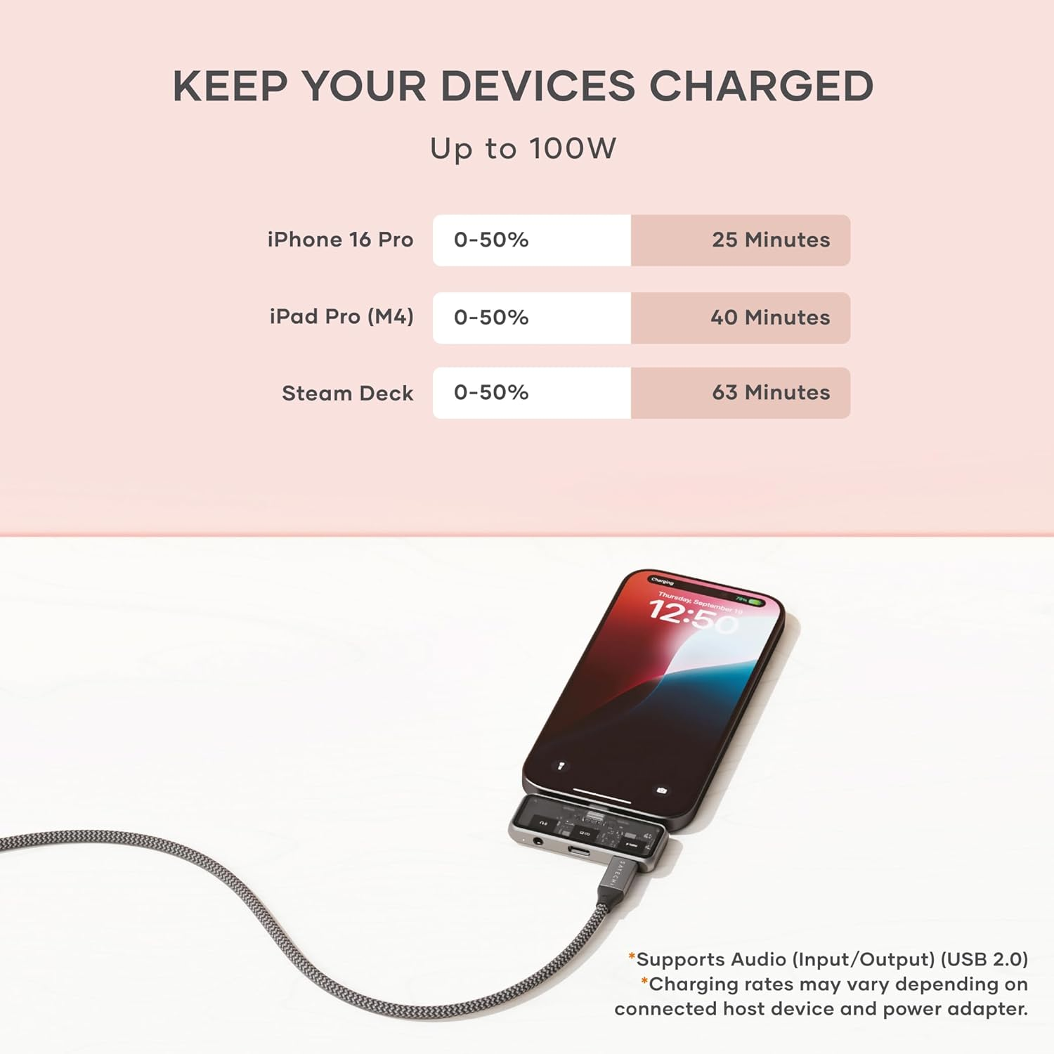 Satechi 3-In-1 USB-C Mobile Hub, 4K HDMI, 100W PD Charging, 10Gbps Data Transfer, 3.5Mm Audio Jack, Compact Adapter for Ipad Air & Pro, Macbook, Switch OLED & More image number 4