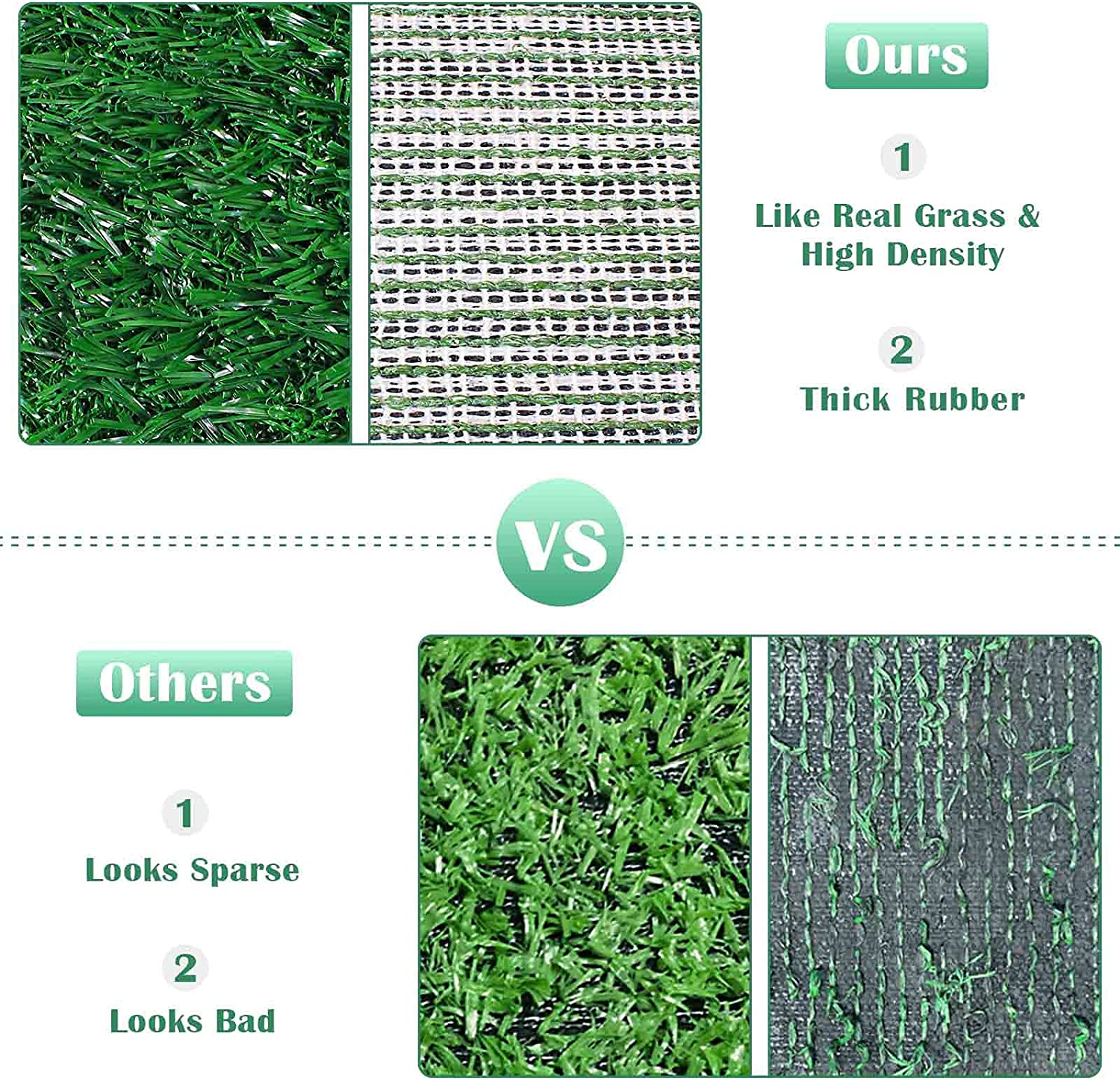 BRIAN & DANY Dog Toilet Puppy Pee Training Pad, with Two Artificial Grass Mats and Waste Tray for Indoor/Outdoor, 76Cm X 51Cm