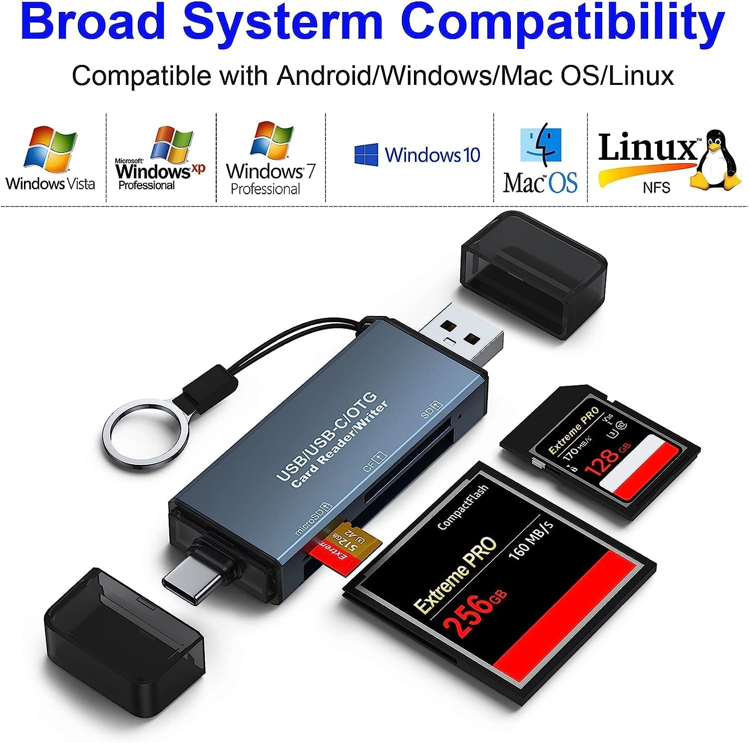 Memory Card Reader, CF/SD/TF 3 in 1 Card Reader, Aluminum Dual Connector USB 2.0 USB C SD Card Reader Compact Flash Reader Adapter Supports Cf/Sd/Microsd for PC, Macbook Pro/Air, Ipad, Galaxy S23/S22 image number 5