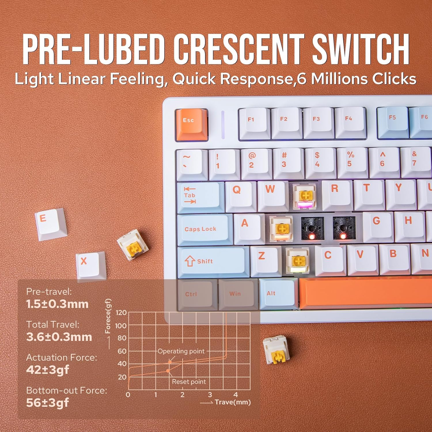 EPOMAKER Aula M75 Wireless Gaming Keyboard with 8000Mah Battery, 75% CNC Aluminum Mechanical Keyboard, Hot Swappable Creamy Keyboard, RGB Backlight, NKRO for Games/Office (Blue&White&Orange) image number 1