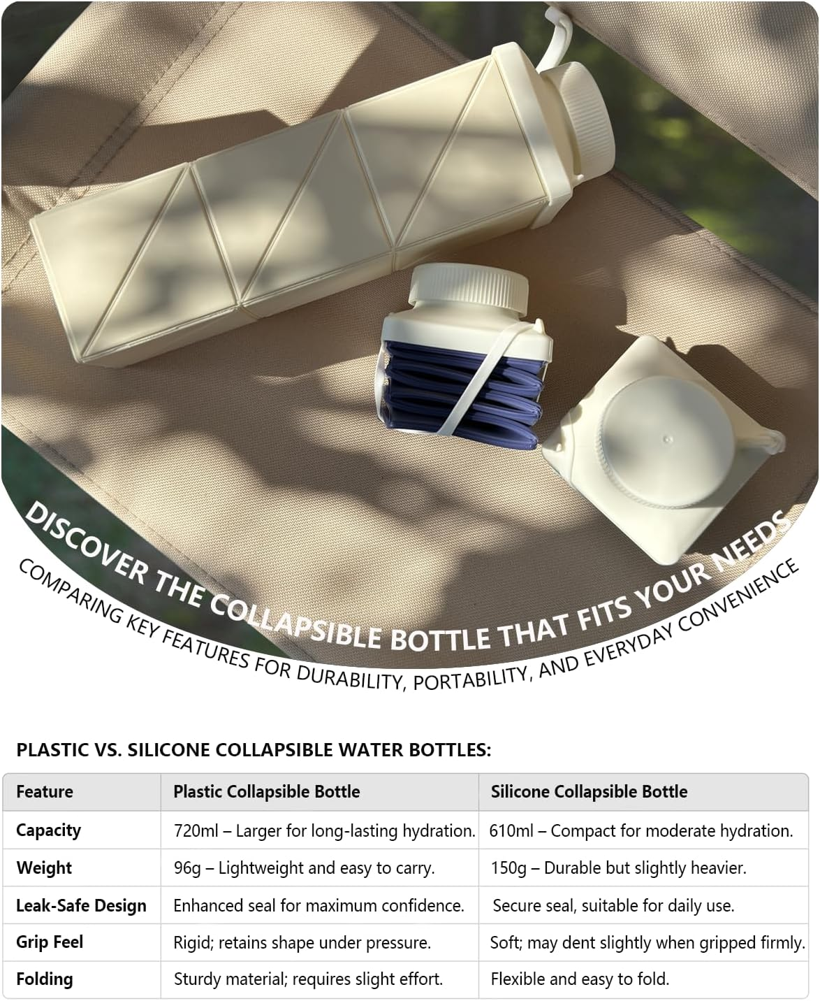 Collapsible Water Bottles 720Ml, Foldable Portable Water Bottle, Lightweight Reusable Leakproof for Travel Camping Hiking Cycling Yoga Sports Outdoor School Office Gym, 1 Pack, Green