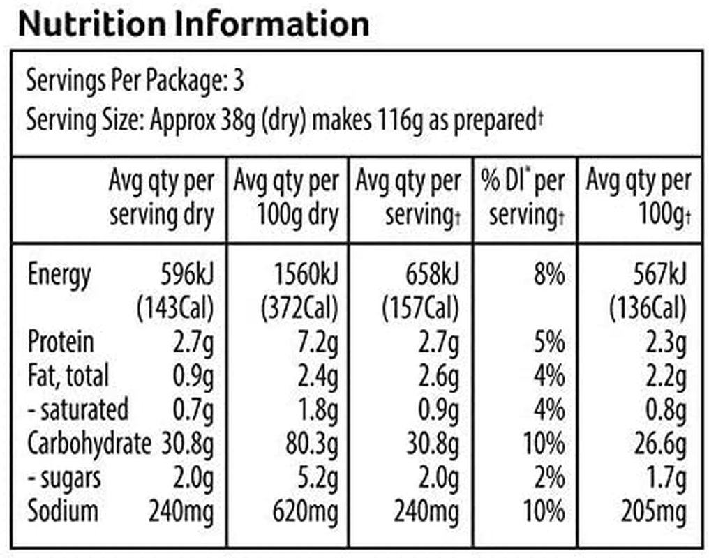 CONTINENTAL Gourmet Rice (Side Dish) | Thai Coconut & Lemon Grass, 115G image number 4