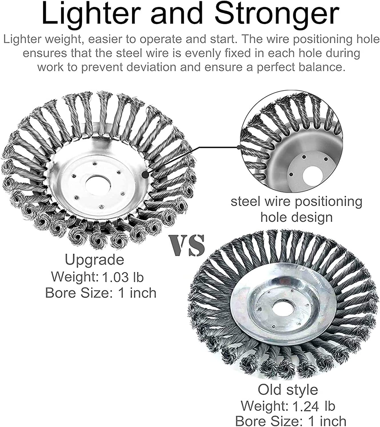 8 Inch Wire Brush Steel Weeding Tray Trimmer Head with Weeder Blade Adapter Kit for Lawnmower Brush Cutter Used for Fine Wire Trimmer Weeder Head Rust Removal