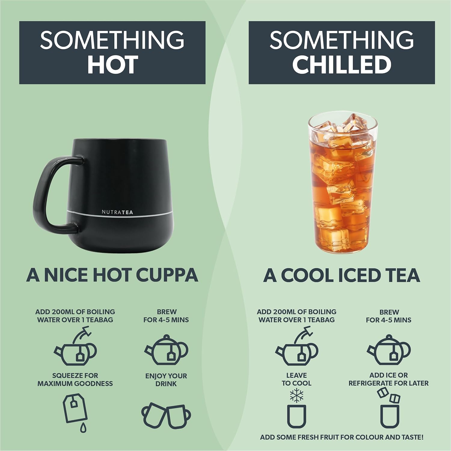 NUTRAMOTHER - Lactation Support Tea | Breastfeeding Tea - Lactation Teabags for Increased Breast Milk - Includes Fenugreek and Raspberry Leaf - 40 Enveloped Teabags - by Nutra Tea - Herbal Teas - (2 Pack) image number 4