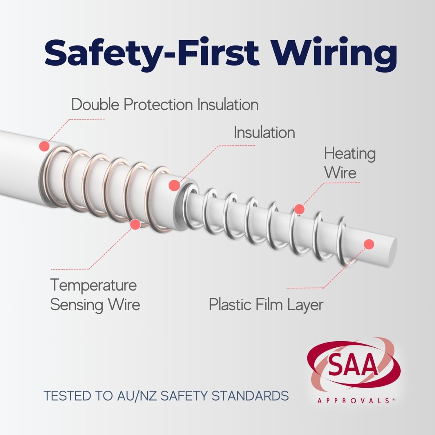 Dreamaker Bamboo Quilted Electric Heated Blanket Fully Fitted with Overheat Protection Eco-Friendly Hypoallergenic Adjustable 3 Heat Settings with LED Display 2 Detachable Controller - (King) image number 2