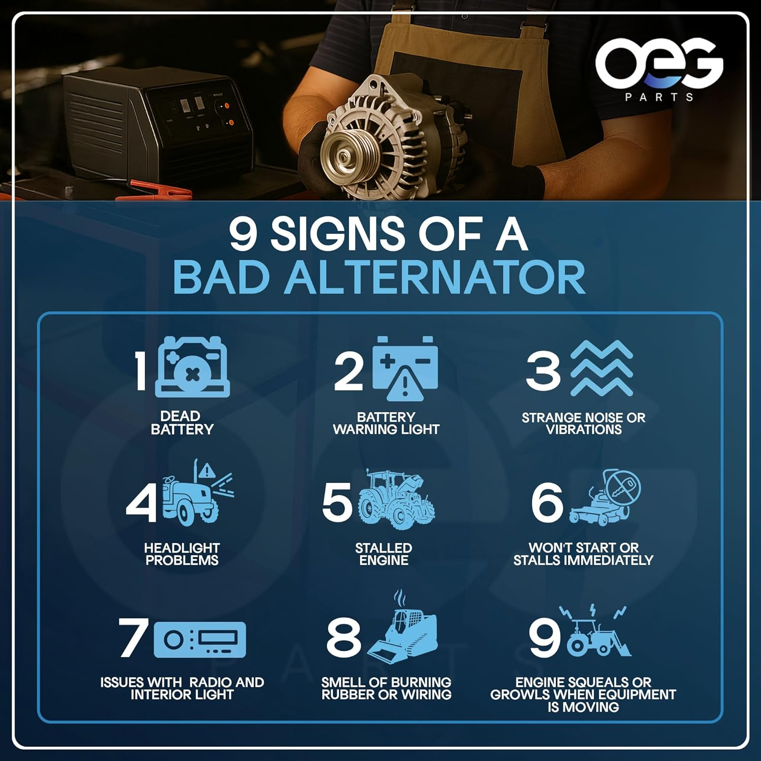 OEG Parts New Alternator Compatible with Caterpillar 216B, 226B, 232B, AP300D, JCB 540 530 225-3141 225-3143 305-3661 394-3494 394-3496 8600566 8600567 ALU0031 400-41006 2100-0500 3100-0501 3500-0500 image number 2