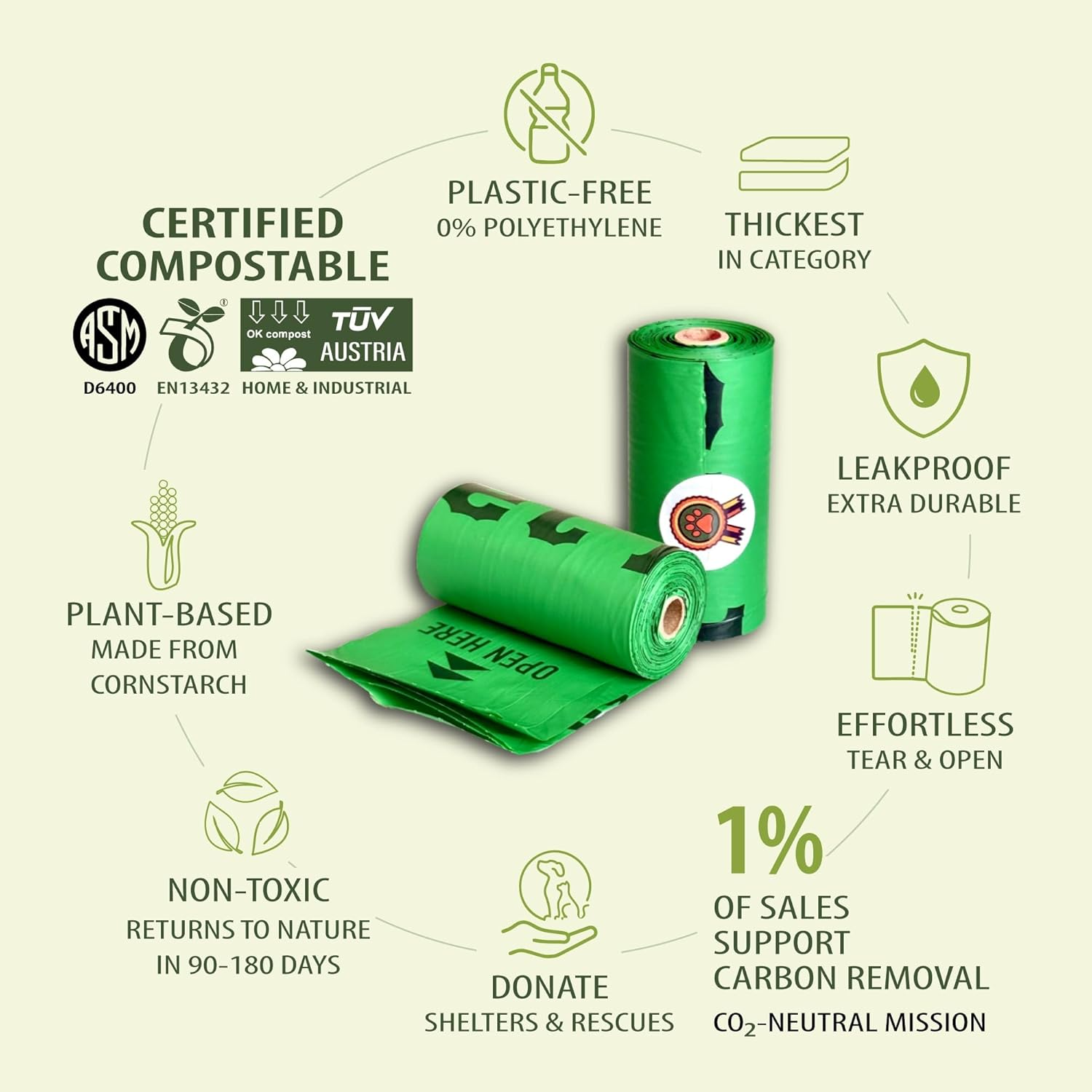 Petlaud Compostable Dog Poop Bags &mdash; Extra Thick, Leakproof, Plastic-Free &mdash; Certified ASTM D6400 & EN13432 &mdash; 60 Count image number 2