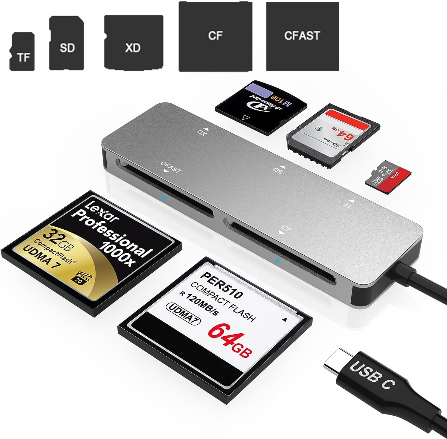 Cfast 2.0 Card Reader,Usb 3.0 USB C CF/SD/TF/XD Aluminum Memory Card Slot Combo Adapter, Read 5 Card Simultaneously High Speed Multi Camera Card Reader for Type-C Device Supports Windows/Linux/Mac OS image number 1